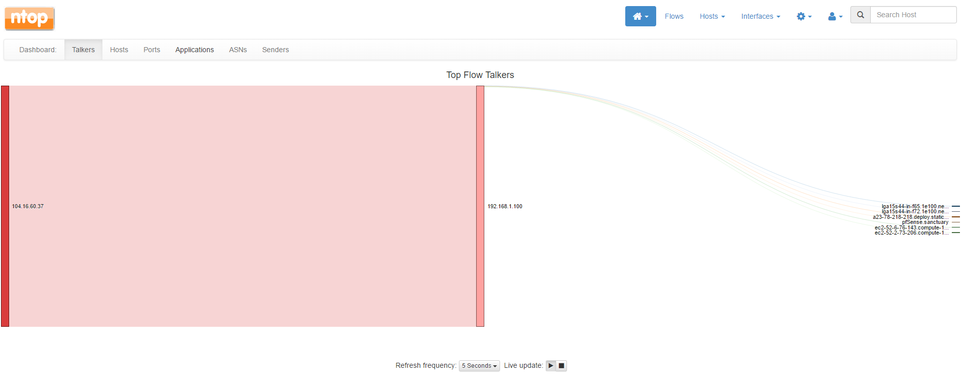 Ntopng pfsense